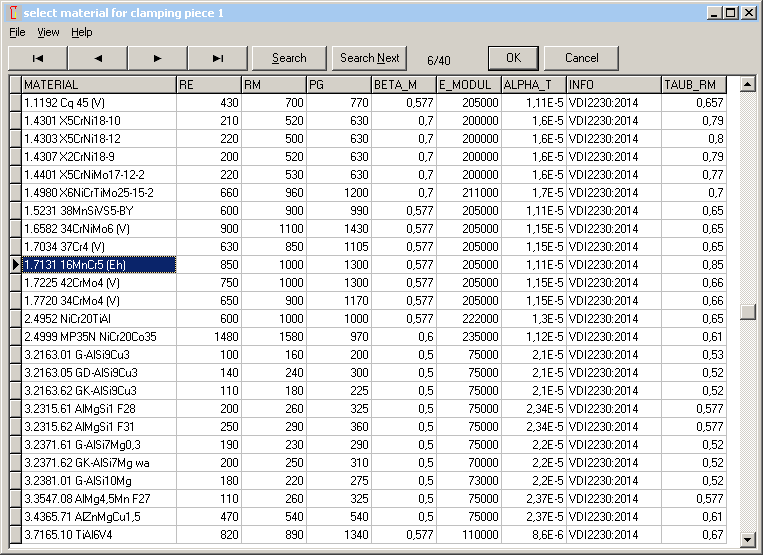 vdi 2230 part 2